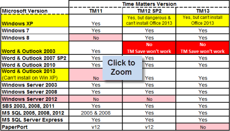 TM13reqsm.png